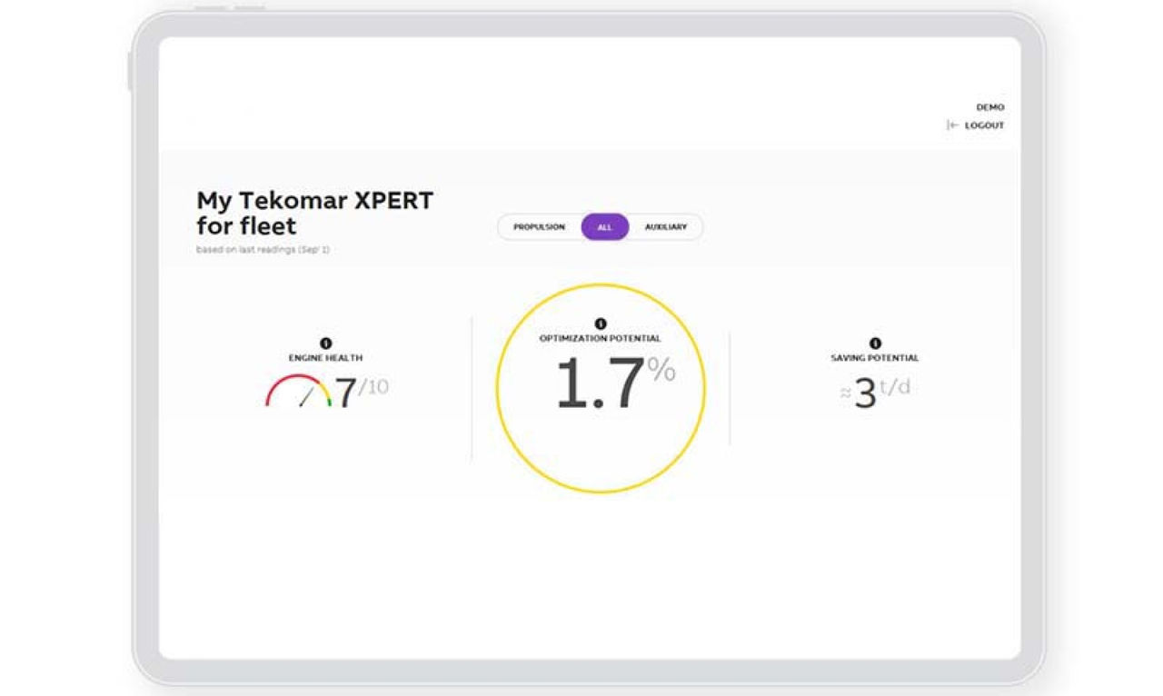 Feature highlights-web app